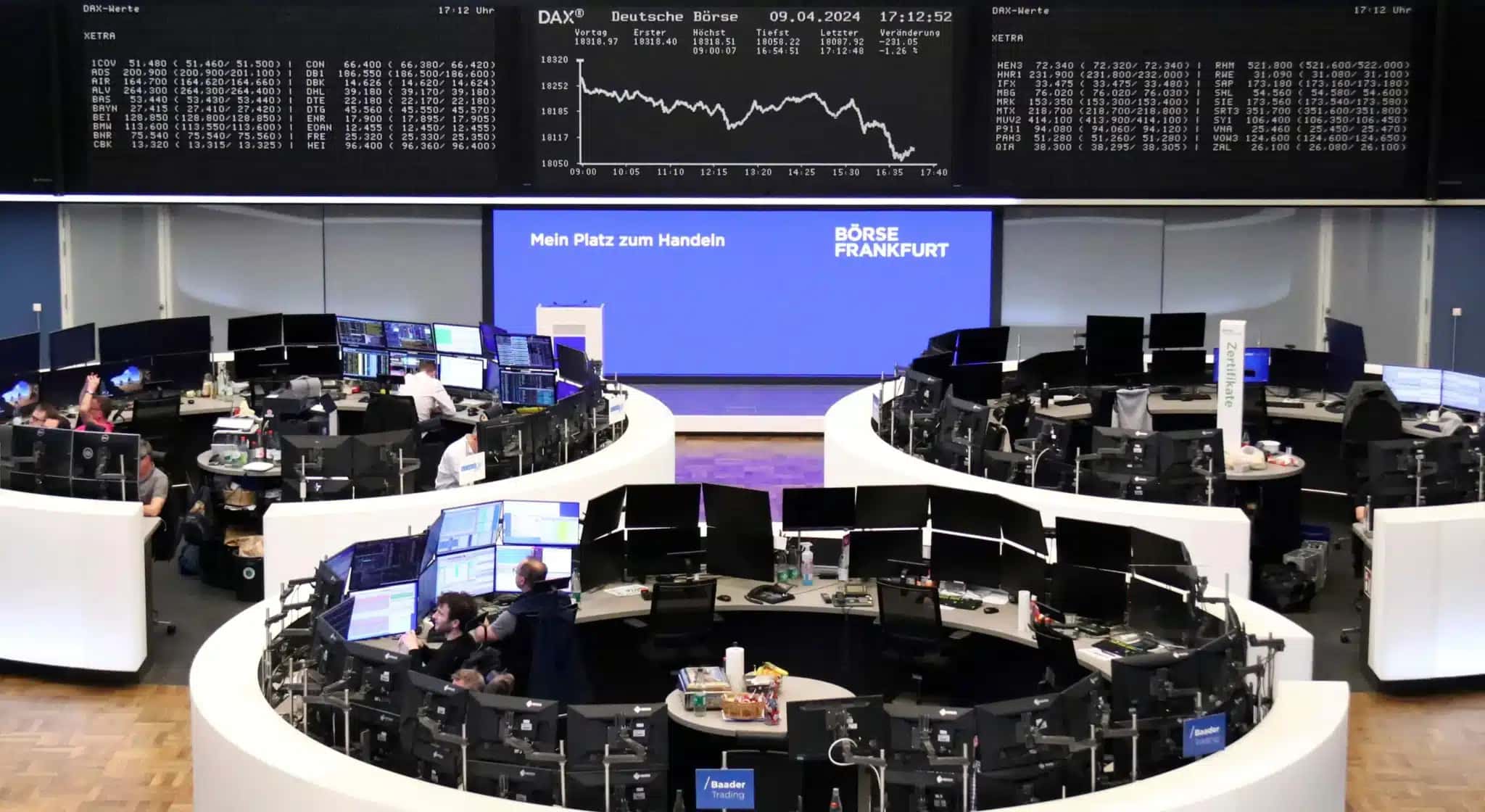 Bolsas da Europa em Queda: Impacto da IA e Resultados Corporativos!