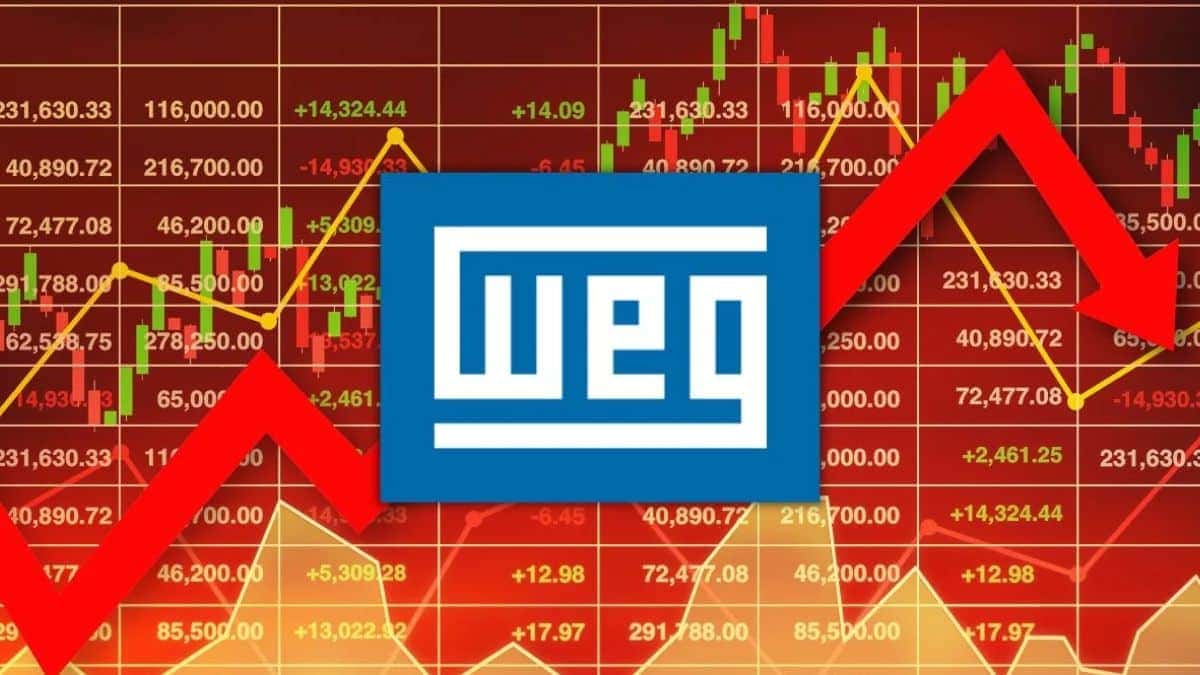 Weg Apresenta Resultados Surpreendentes no 1T26: Queda e Desafios no Brasil
