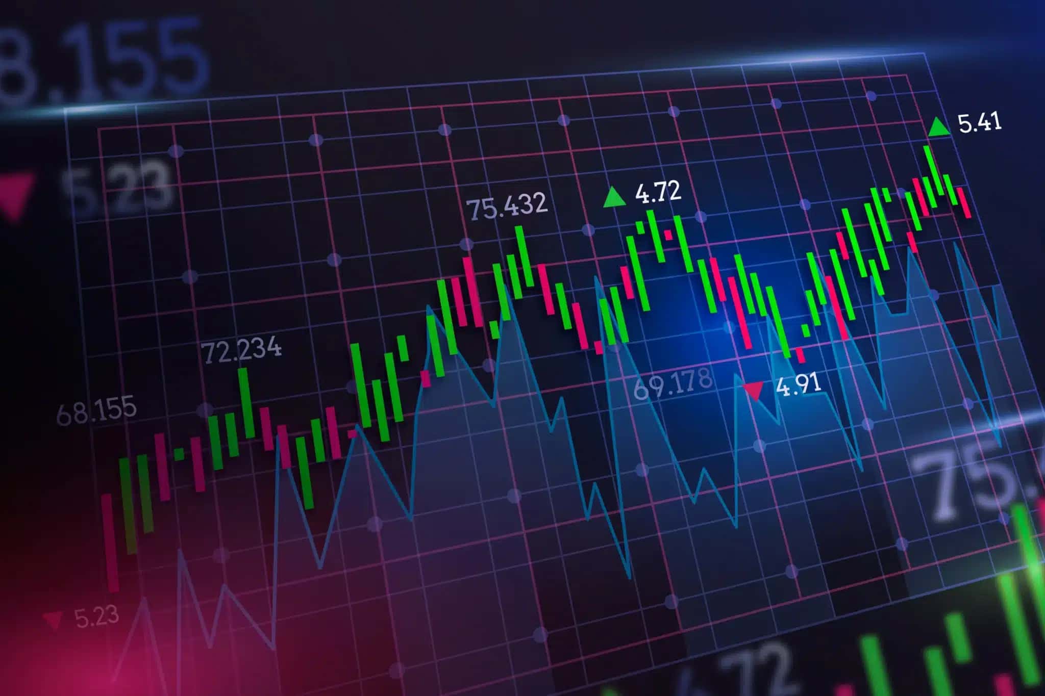 XP Investimentos: Cenários e Recomendações em Meio à Incerteza Econômica Global