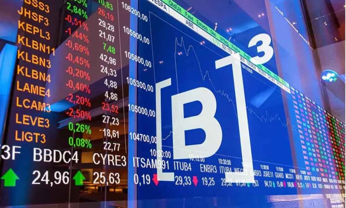 Ibovespa: Analistas Preveem Novo Impulso com Corte na Selic