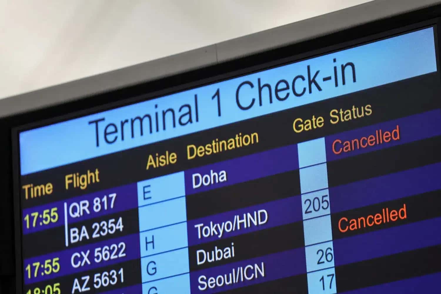 Atrasos de 3h em aeroportos da UE: o que o novo controle de passaporte esconde?