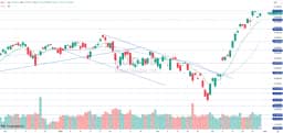 S&P 500 e Nasdaq Quebram Recordes: Investidores Aposta em Tendência Positiva!